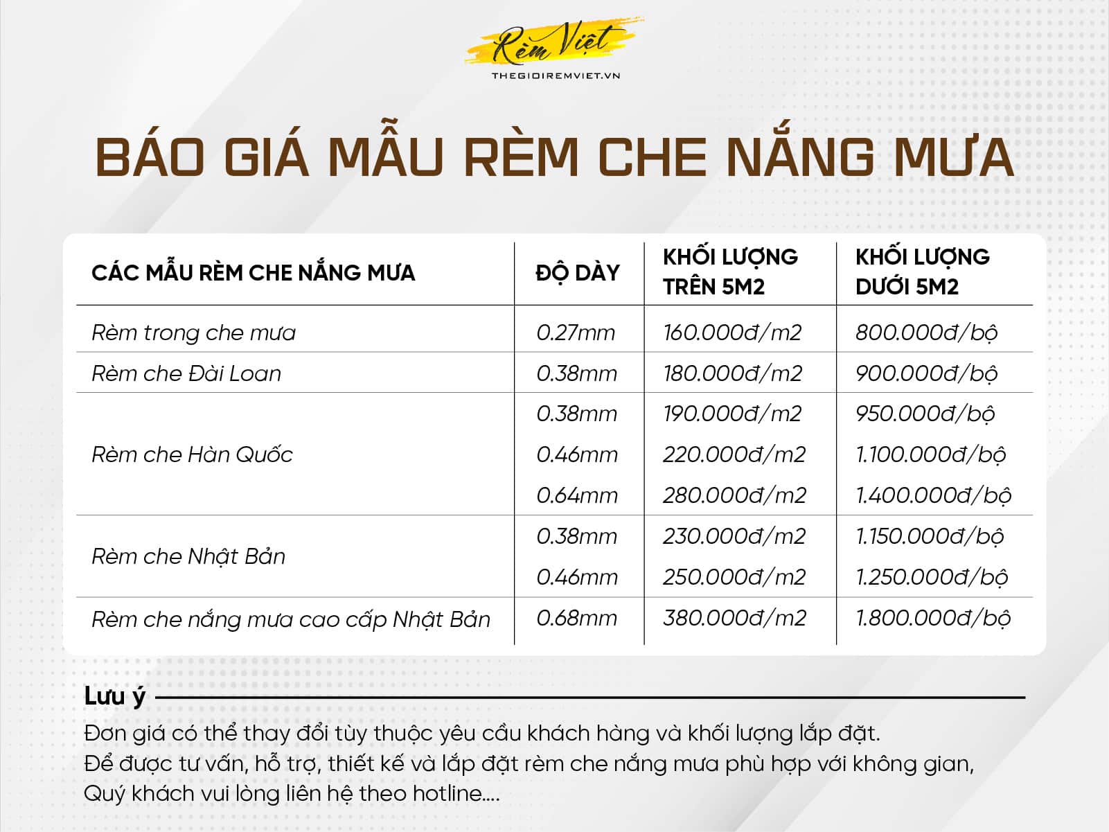 báo giá bạt che nắng